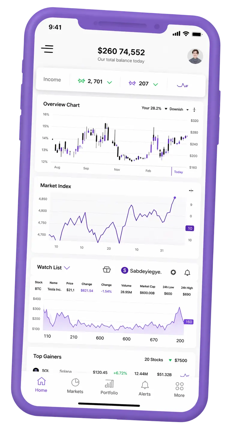 Vaste Cautévane — plateforme de trading sur mobile